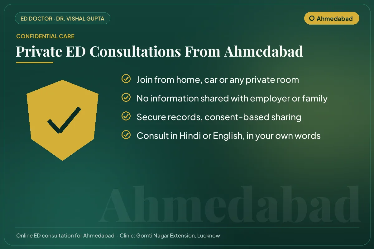 Confidential online erectile dysfunction consultations for Ahmedabad patients
