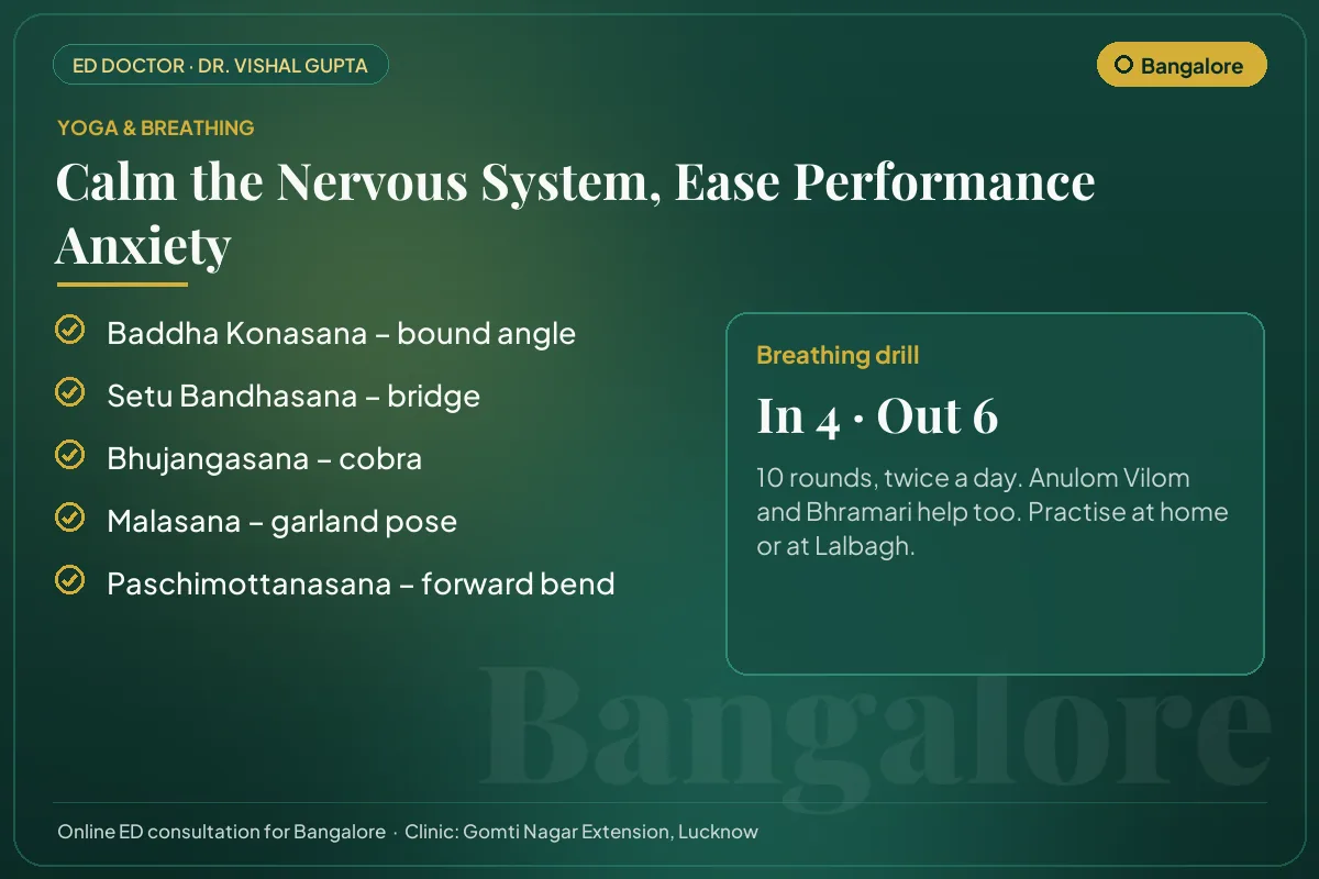 Yoga poses and a breathing drill for performance anxiety, for men practising in Bangalore