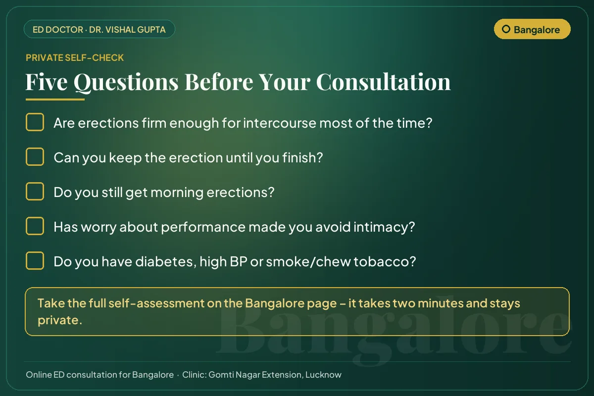 Five-question erectile health self-check for men in Bangalore before an online consultation