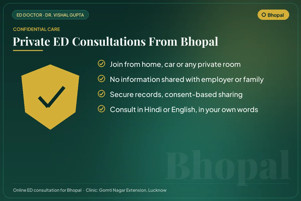 Confidential online erectile dysfunction consultations for Bhopal patients