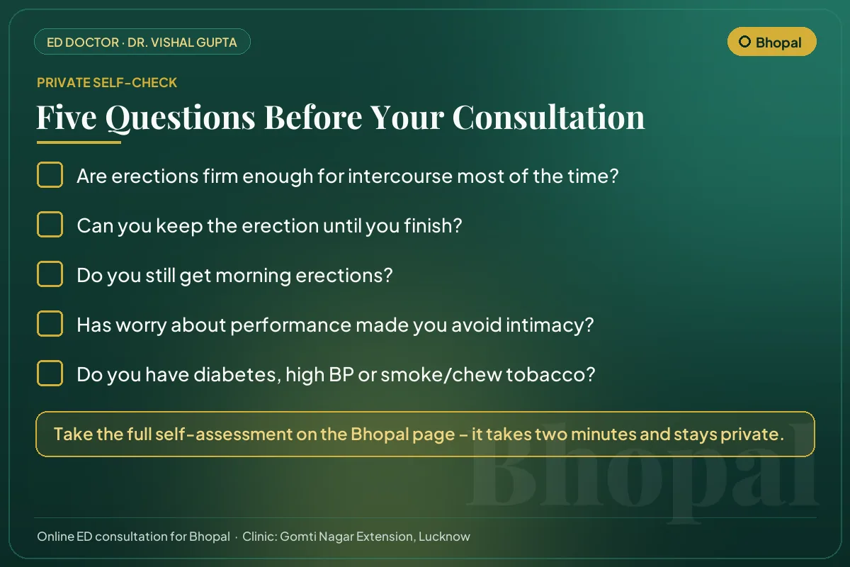 Five-question erectile health self-check for men in Bhopal before an online consultation