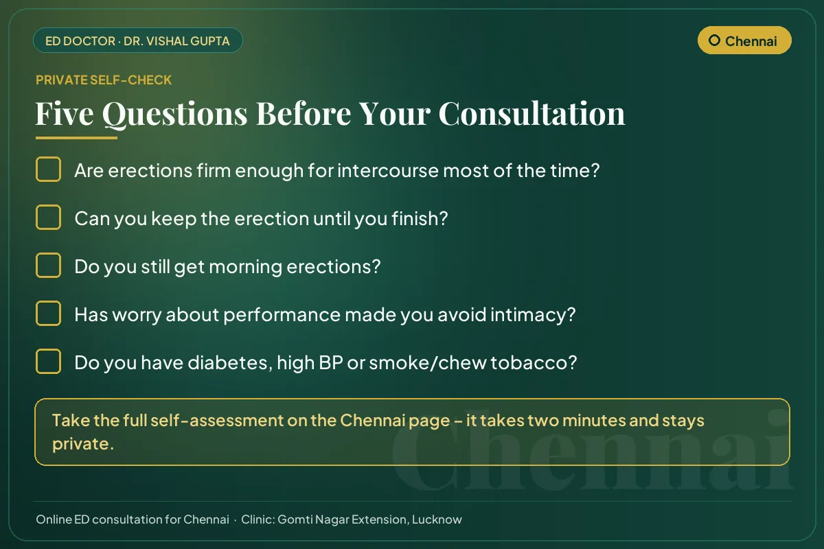 Five-question erectile health self-check for men in Chennai before an online consultation