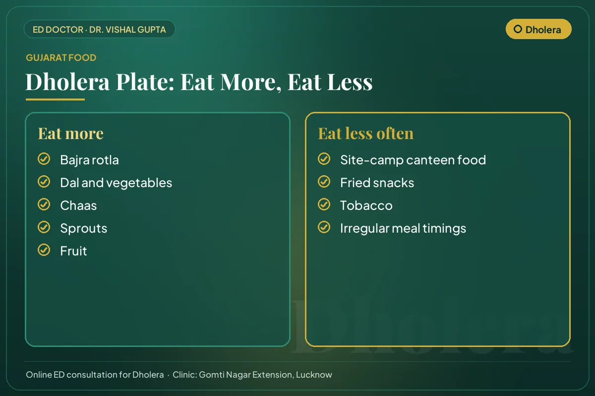 Dholera food guide for erectile health: local foods to eat more and habits to cut down