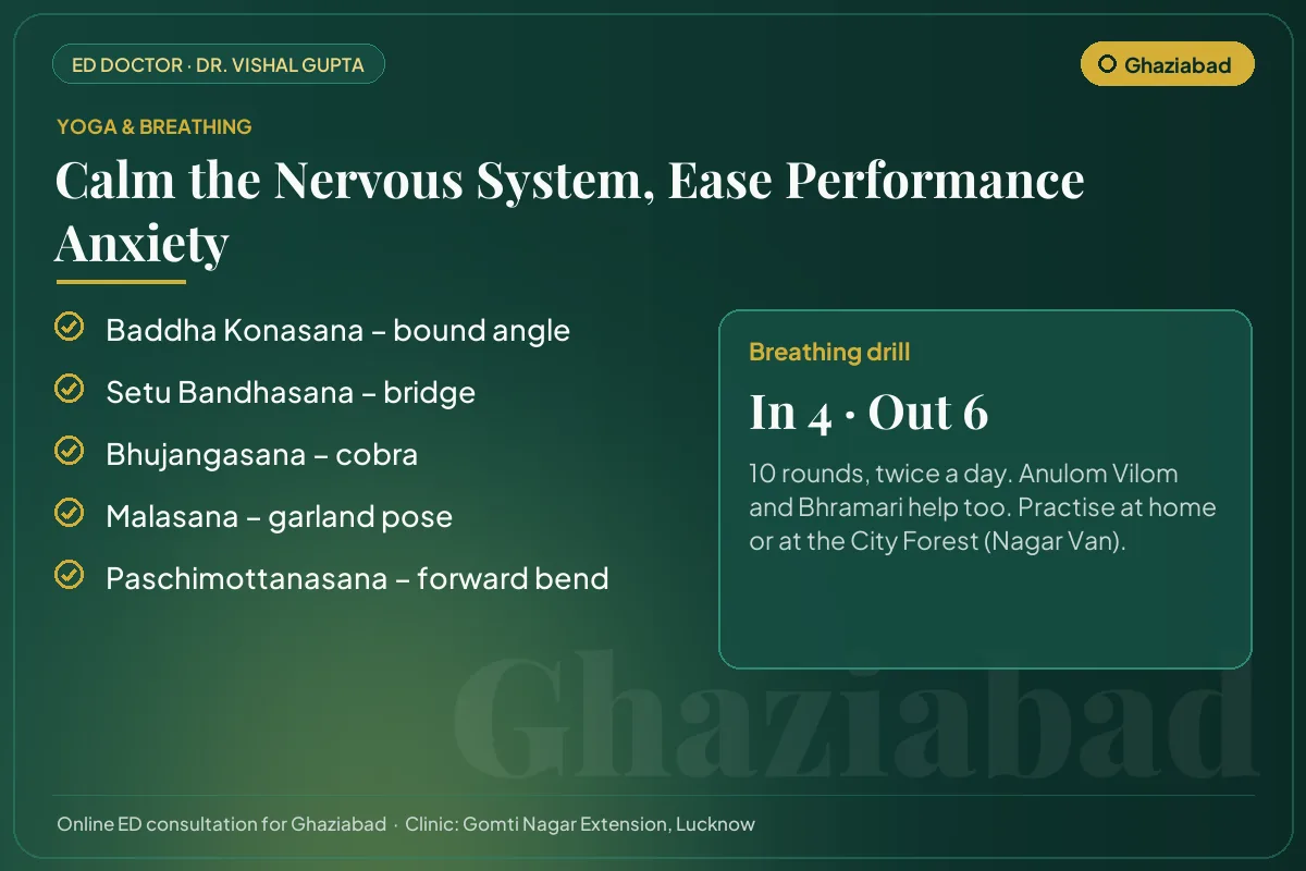 Yoga poses and a breathing drill for performance anxiety, for men practising in Ghaziabad