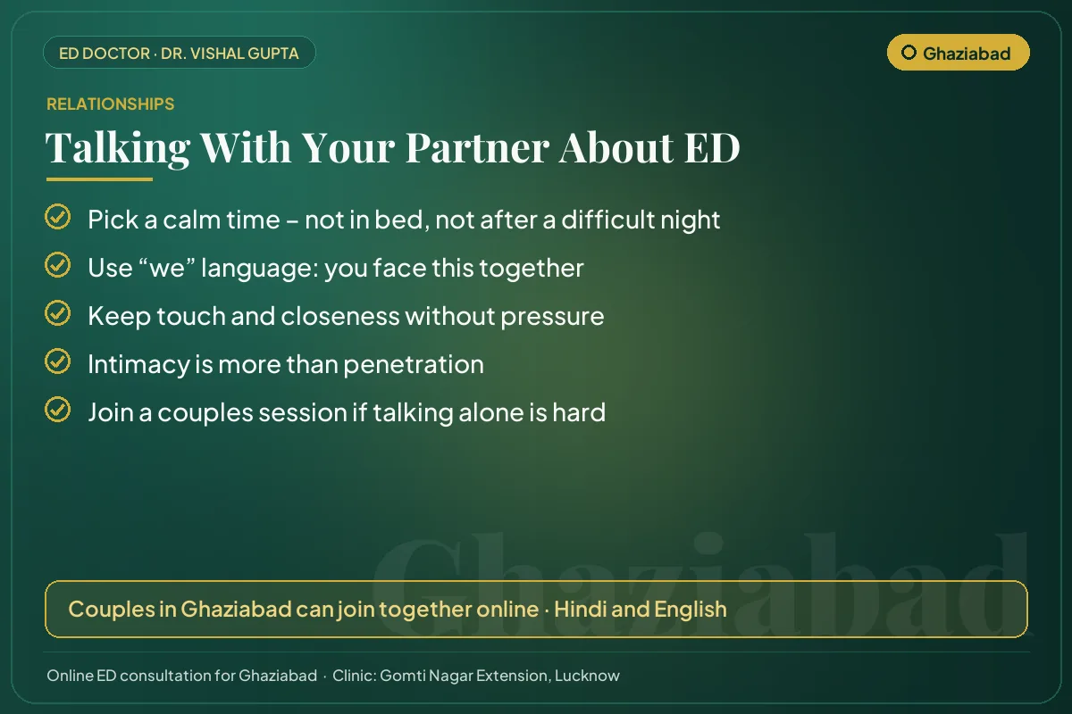 Five tips for couples in Ghaziabad on talking openly about erectile dysfunction