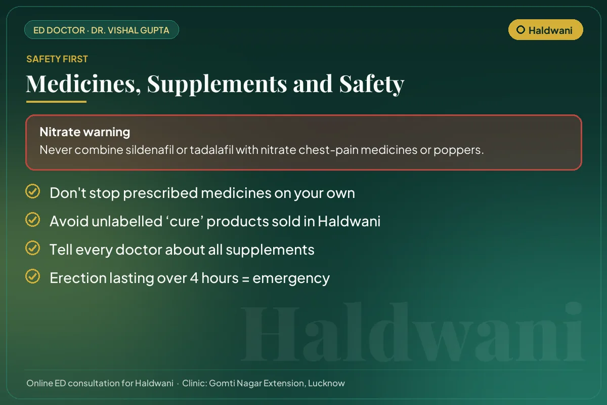 Medicine and supplement safety checklist for men in Haldwani, including the nitrate warning