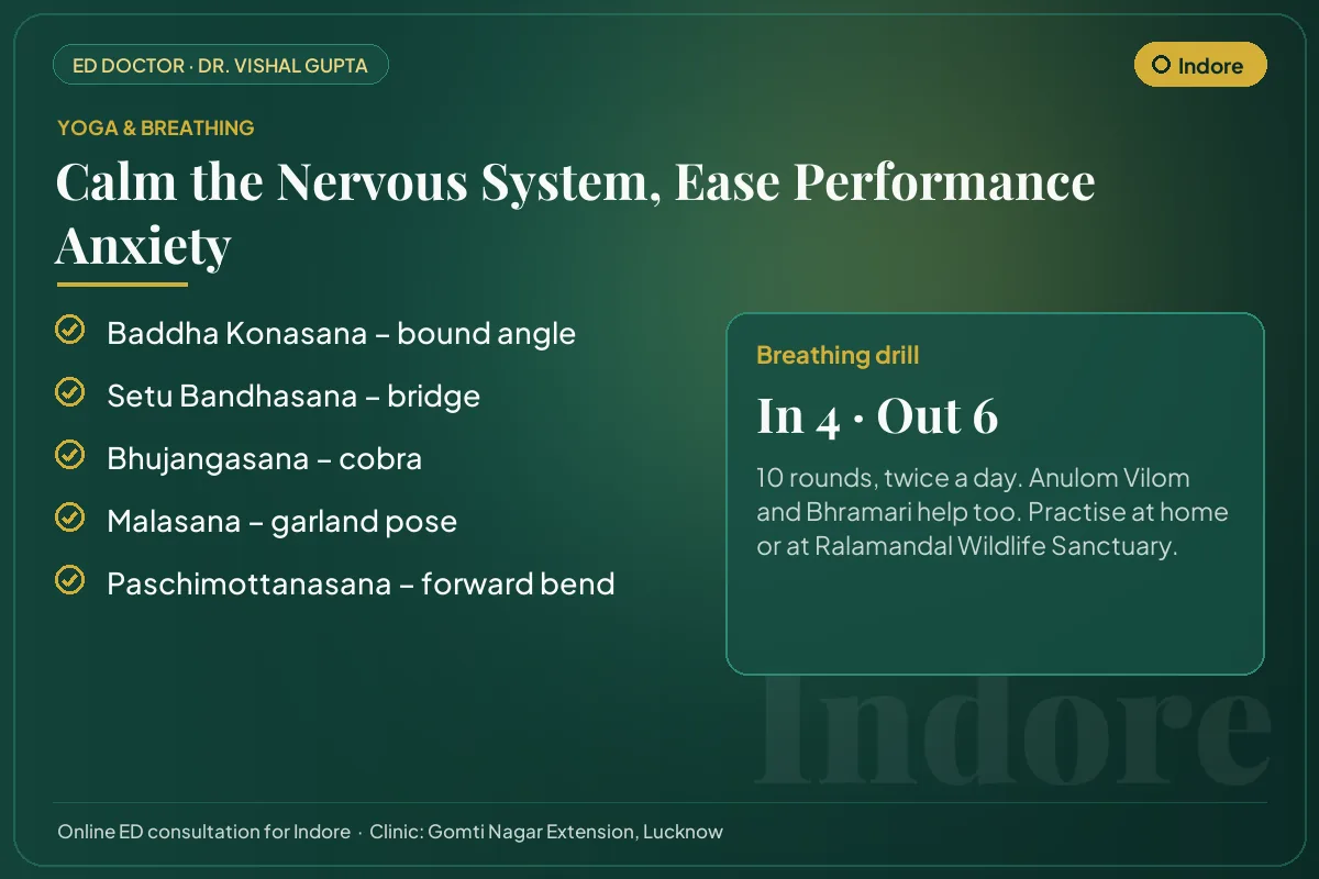 Yoga poses and a breathing drill for performance anxiety, for men practising in Indore