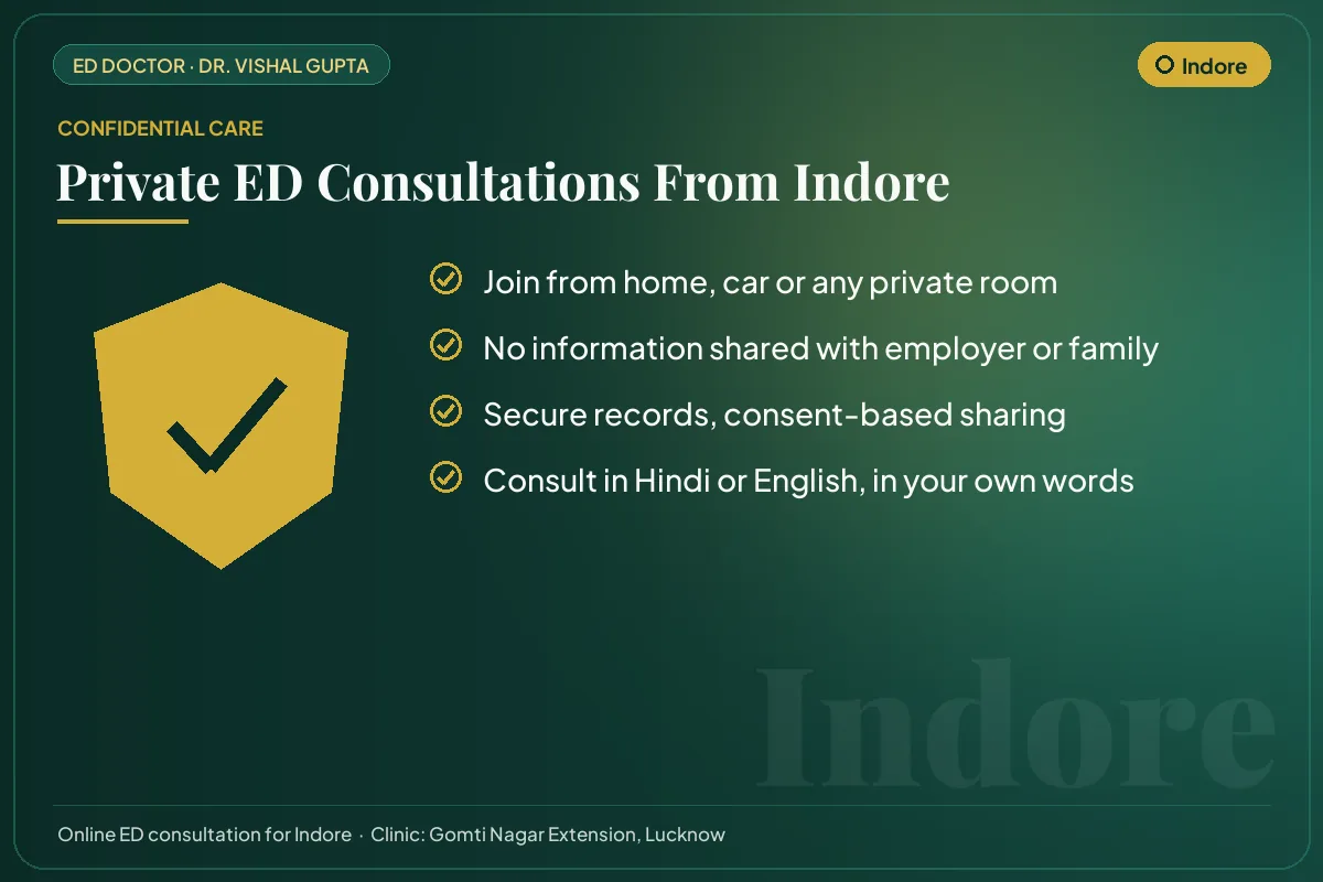 Confidential online erectile dysfunction consultations for Indore patients