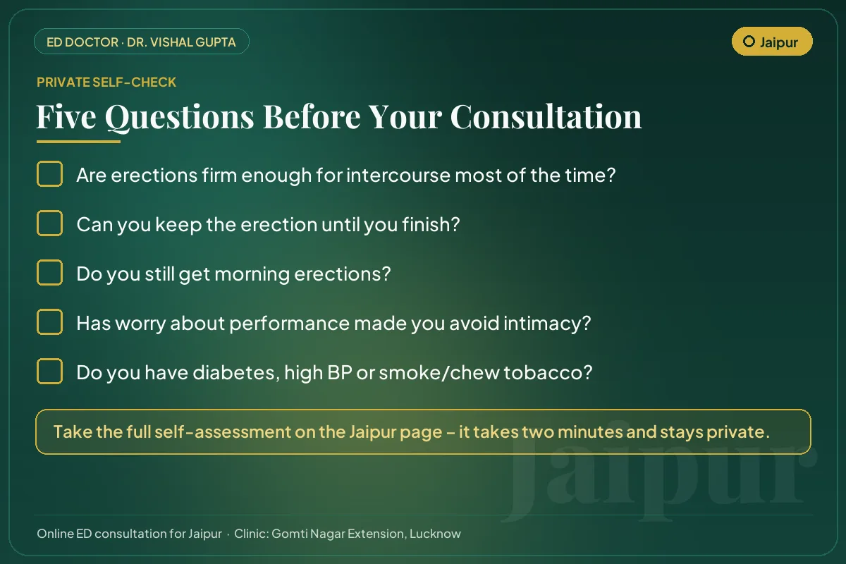 Five-question erectile health self-check for men in Jaipur before an online consultation