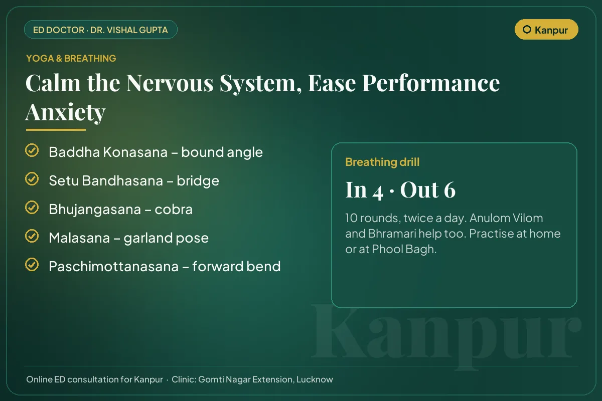 Yoga poses and a breathing drill for performance anxiety, for men practising in Kanpur