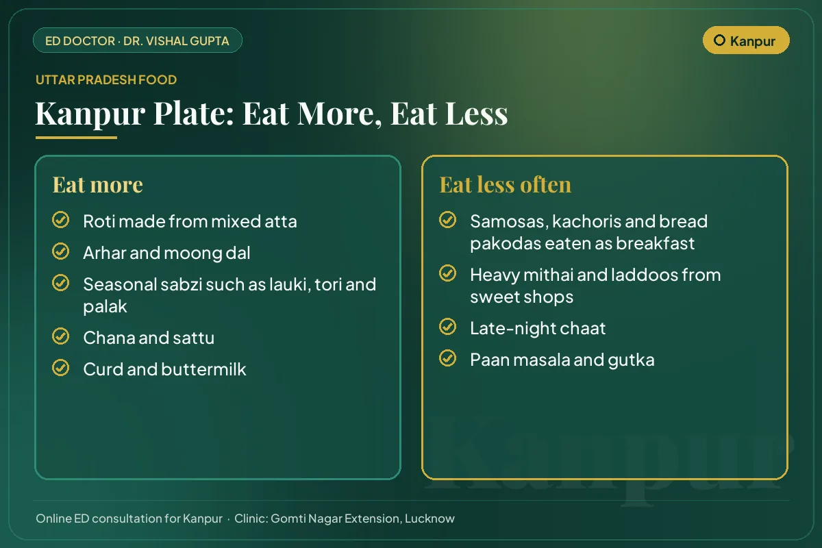 Kanpur food guide for erectile health: local foods to eat more and habits to cut down