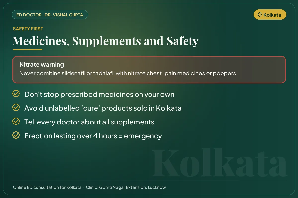 Medicine and supplement safety checklist for men in Kolkata, including the nitrate warning