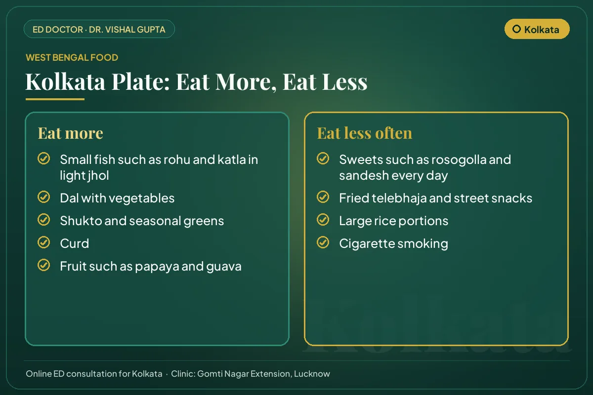 Kolkata food guide for erectile health: local foods to eat more and habits to cut down