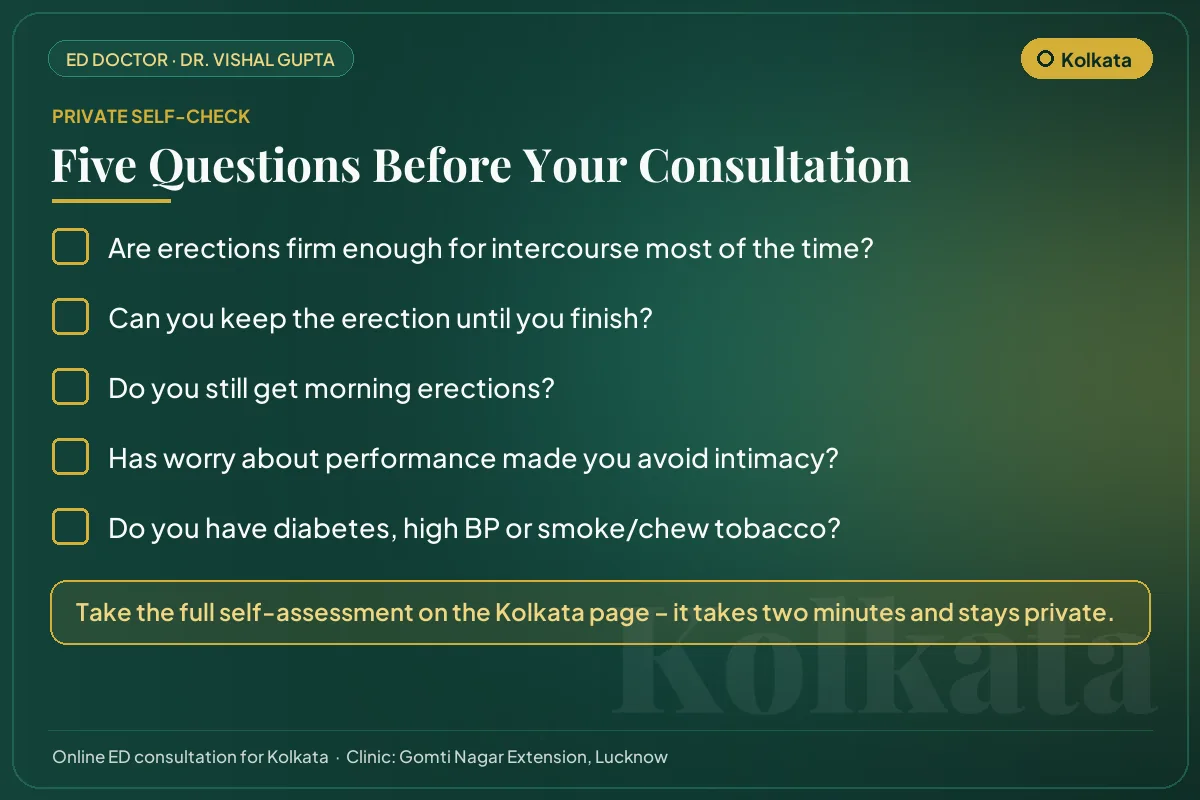 Five-question erectile health self-check for men in Kolkata before an online consultation