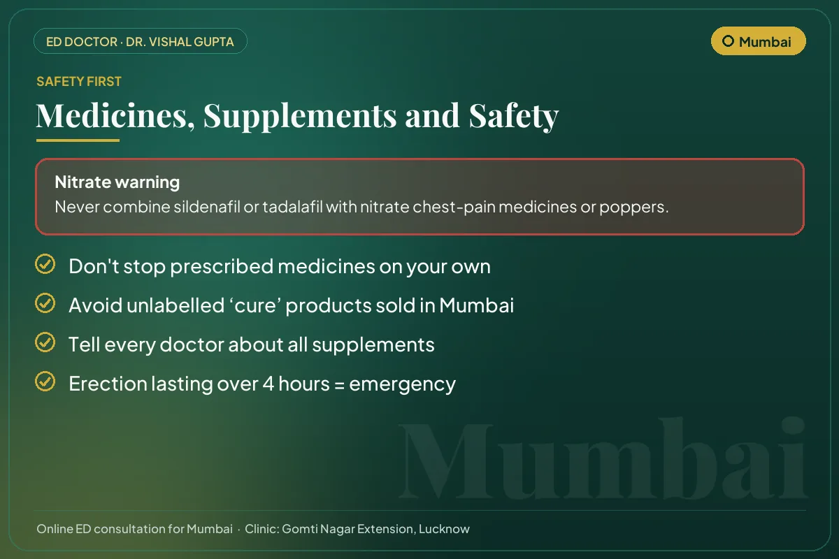 Medicine and supplement safety checklist for men in Mumbai, including the nitrate warning