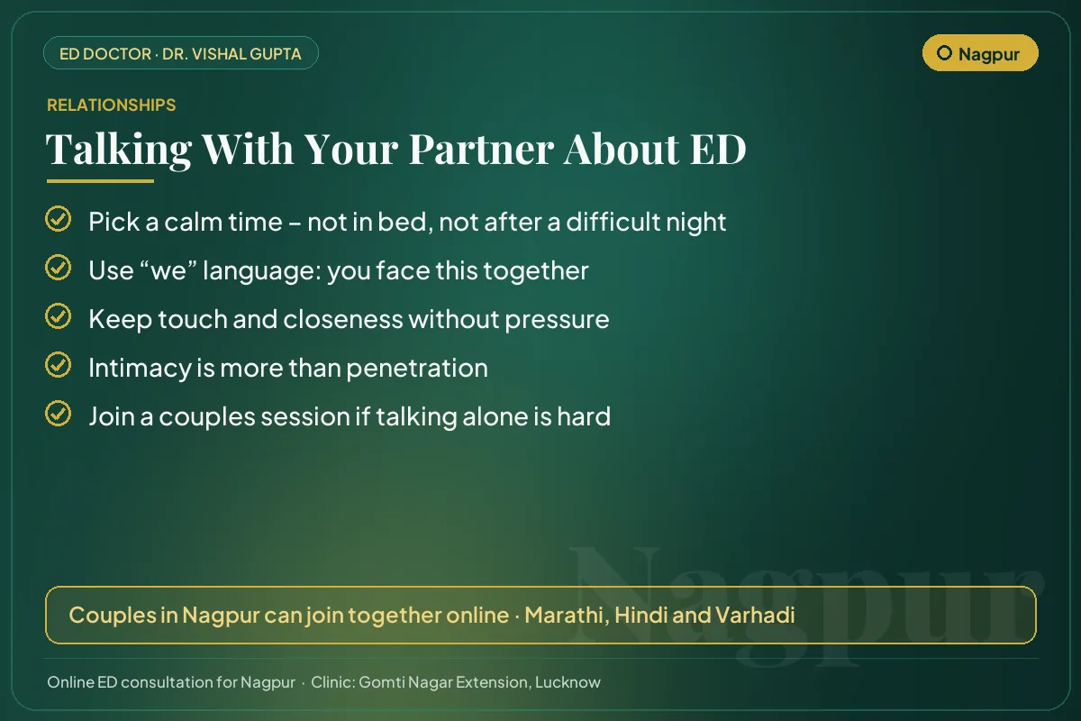 Five tips for couples in Nagpur on talking openly about erectile dysfunction
