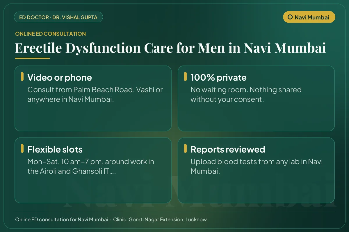 Online erectile dysfunction consultation for men in Navi Mumbai: video or phone, private, flexible timings and report review