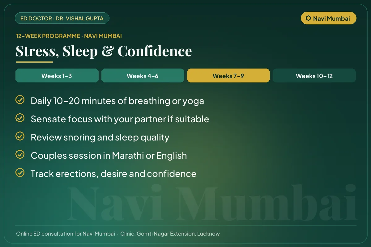 Weeks 7–9 of the 12-week erectile dysfunction programme for Navi Mumbai patients: stress, sleep & confidence