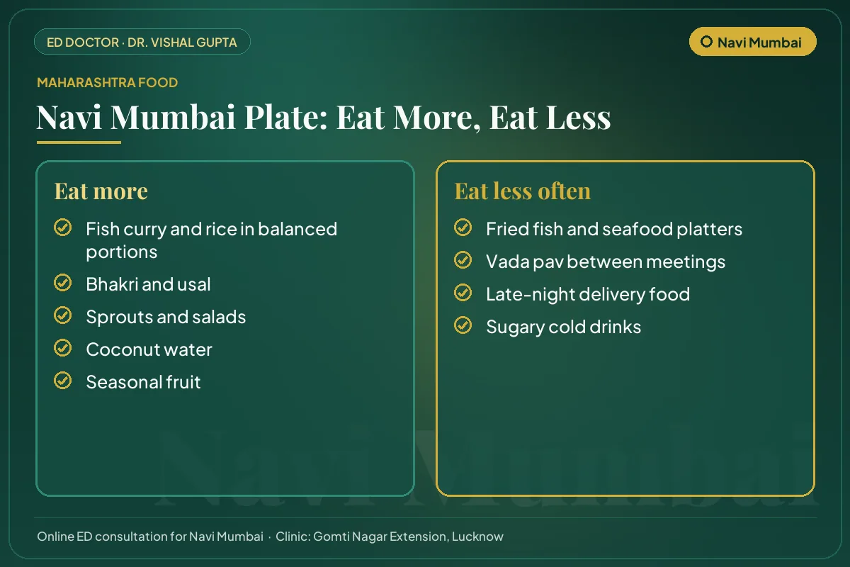 Navi Mumbai food guide for erectile health: local foods to eat more and habits to cut down