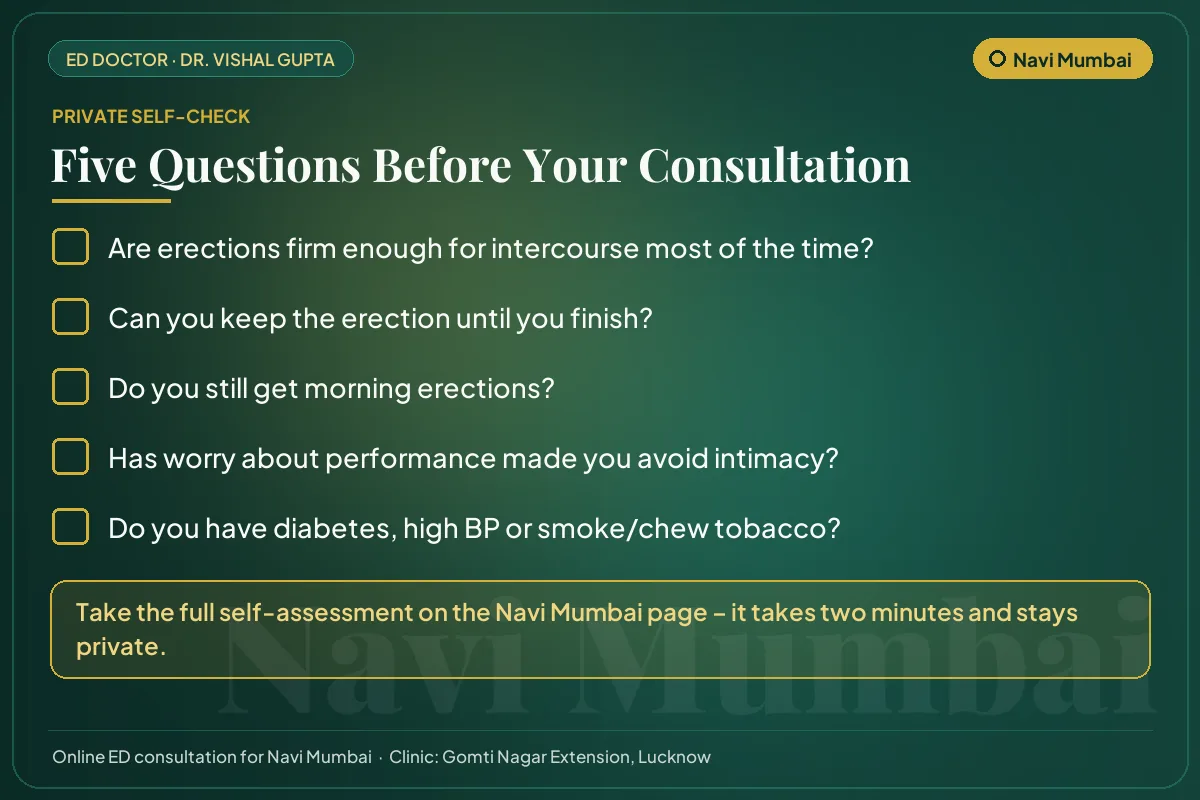 Five-question erectile health self-check for men in Navi Mumbai before an online consultation