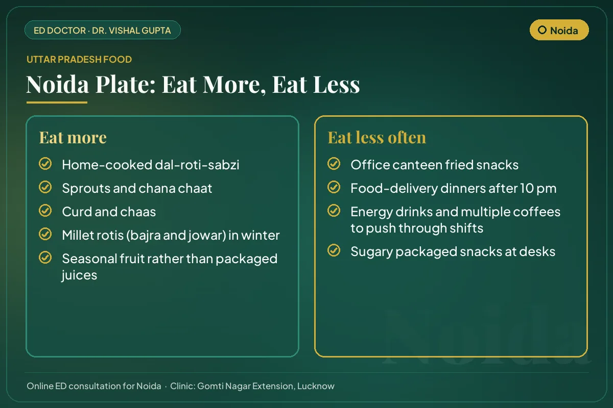 Noida food guide for erectile health: local foods to eat more and habits to cut down