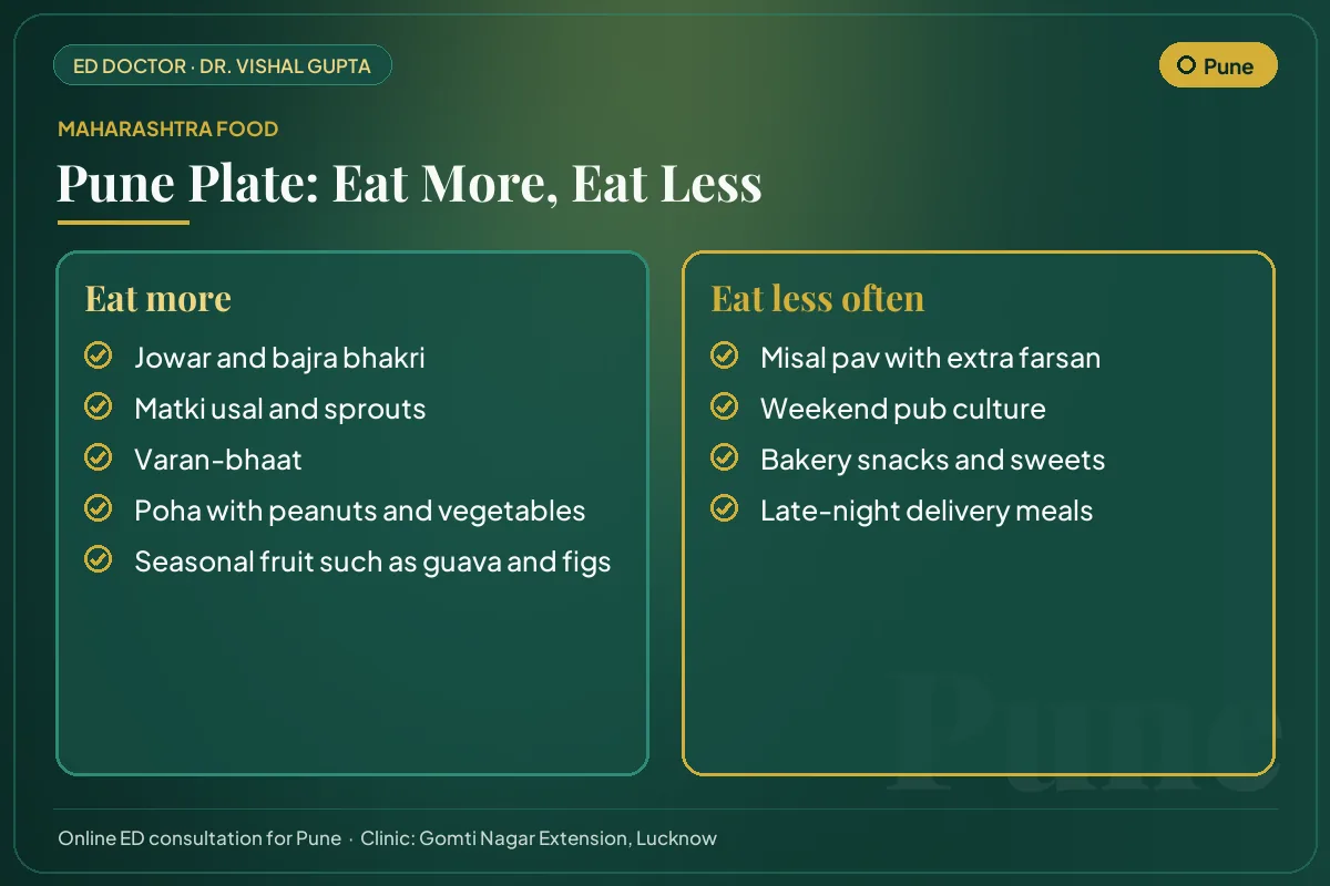 Pune food guide for erectile health: local foods to eat more and habits to cut down