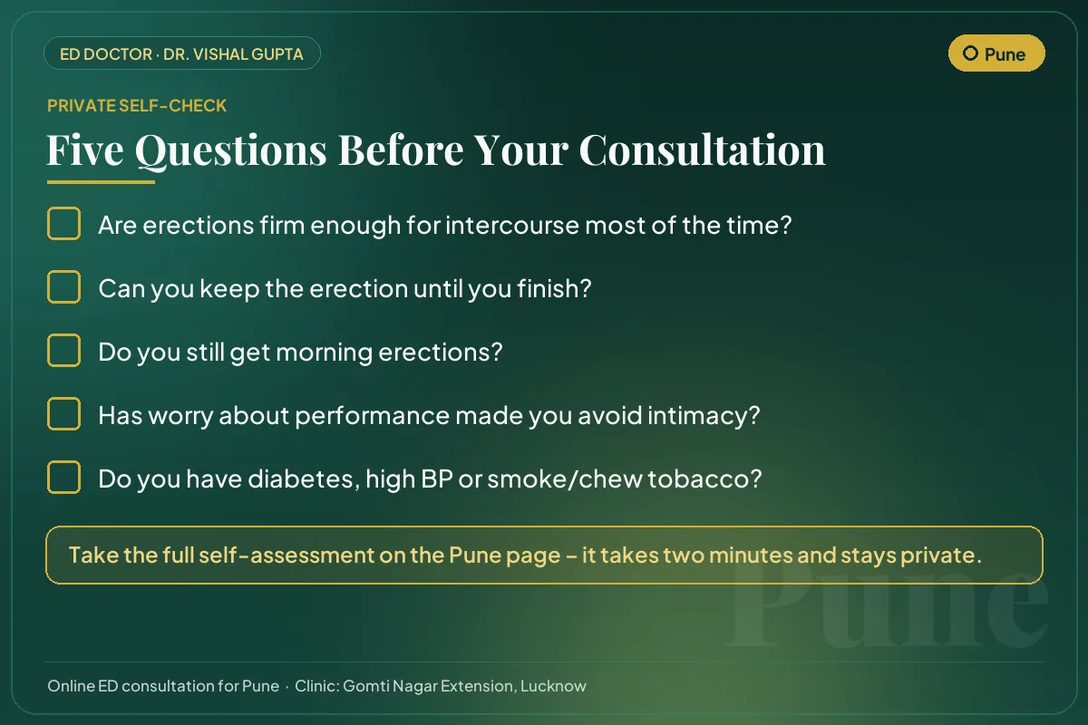 Five-question erectile health self-check for men in Pune before an online consultation
