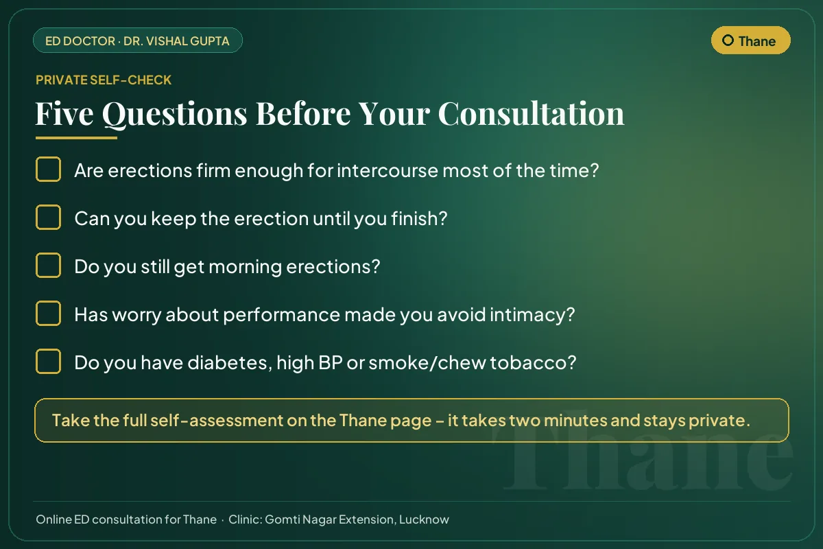 Five-question erectile health self-check for men in Thane before an online consultation