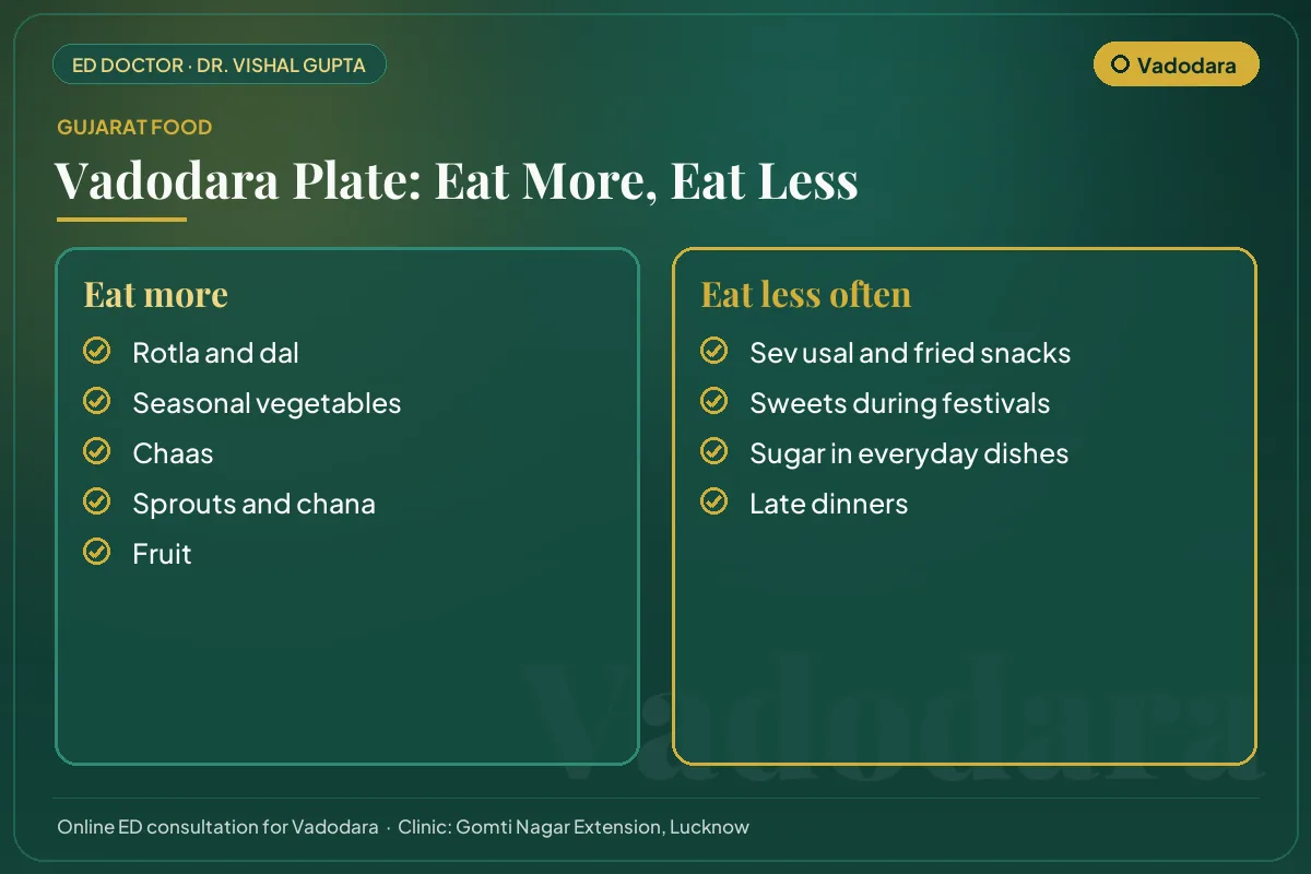 Vadodara food guide for erectile health: local foods to eat more and habits to cut down