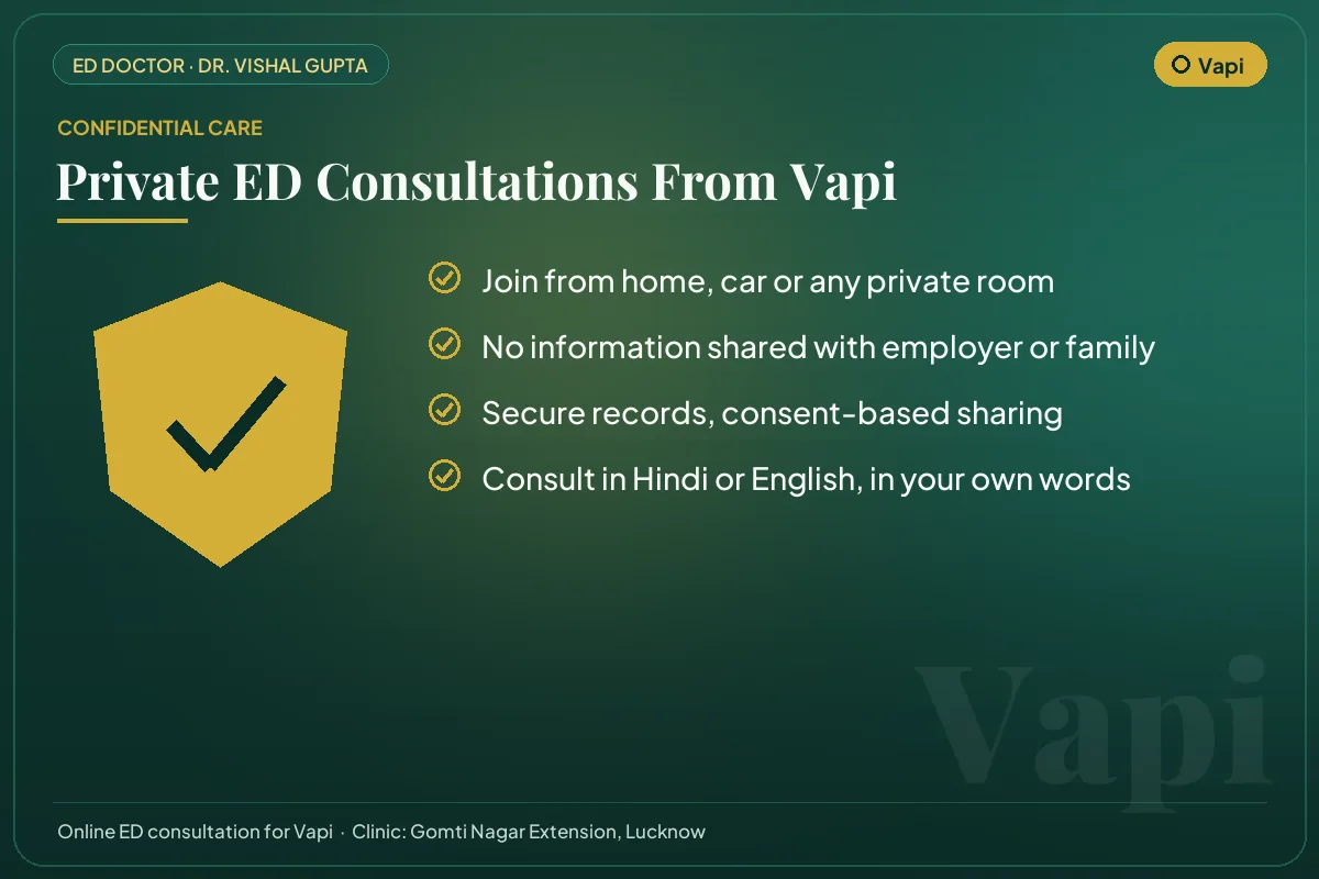 Confidential online erectile dysfunction consultations for Vapi patients