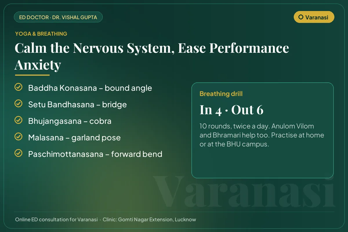 Yoga poses and a breathing drill for performance anxiety, for men practising in Varanasi